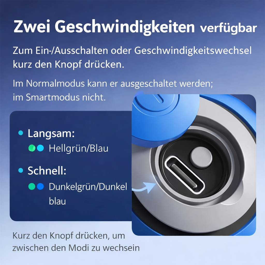 PawRoll™ Interaktiver Katzenball